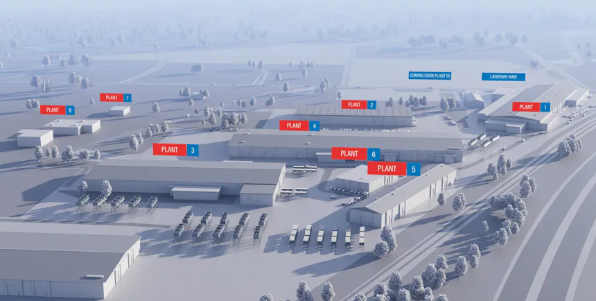 AXH Plant overview.